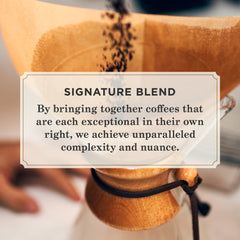 Peet's Coffee Cafe Domingo Blend Premium Medium Roast Single Serve Coffee Pods, 22 Count